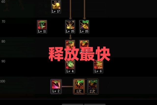 私服dnf补丁下载(dnf补丁下载教程视频) 私服dnf补丁下载(dnf补丁下载教程视频)