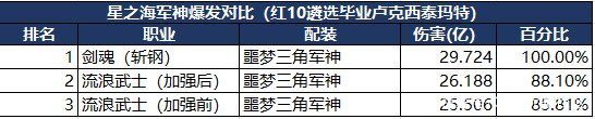 dnf公益服发布网辅助广告推荐,如何选择合适的dnf公益服发布网辅助软件 dnf公益服发布网辅助广告推荐,如何选择合适的dnf公益服发布网辅助软件