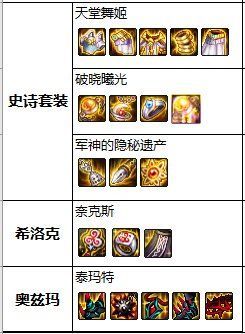 dnf公益服发布网辅助改文件(dnf公益服发布网无限复制材料) dnf公益服发布网辅助改文件(dnf公益服发布网无限复制材料)