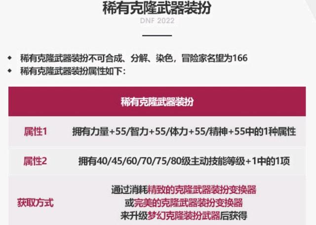如何卸载dnf私服(如何删除dnf的安装包) 如何卸载dnf私服(如何删除dnf的安装包)