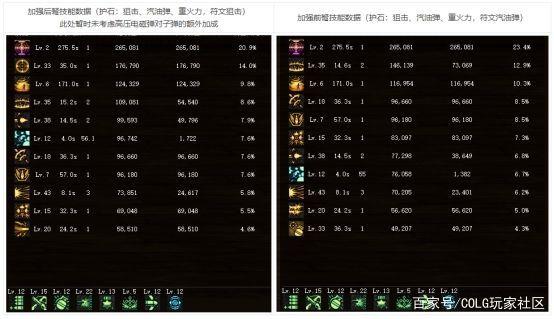 dnf公益服发布网进图闪退（解决dnf公