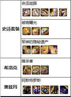 玩地下城与勇士私服 玩地下城与勇士私服