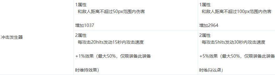 自考dnf公益服发布网（玩转自考dnf公