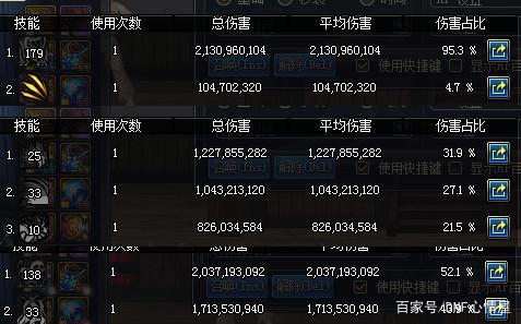 dnf复古公益服发布网手游推荐什么职业(最适合新手的职业推荐) dnf复古公益服发布网手游推荐什么职业(最适合新手的职业推荐)