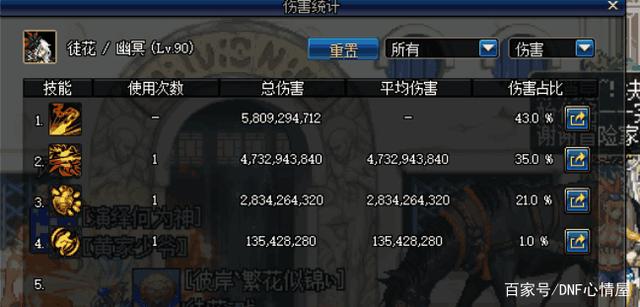 欢乐dnf公益服发布网官网下载手机版有哪