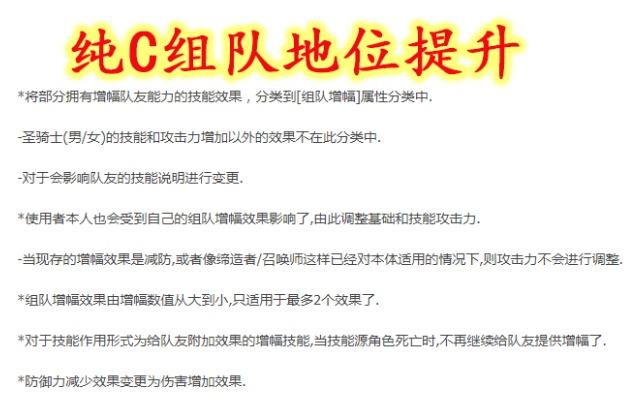 dnf台服公益服发布网卡物品获取攻略,公益服发布网卡物品获取途径详解