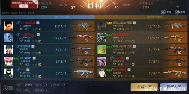 dnf公益服发布网内挂(dnf公益服发布网gm工具) dnf公益服发布网内挂(dnf公益服发布网gm工具)