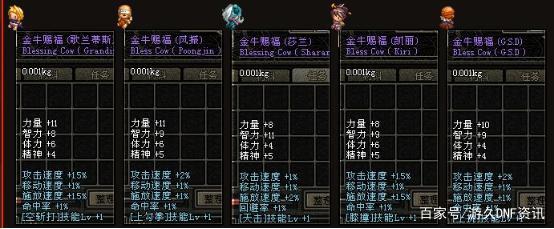 自己玩的地下城私服