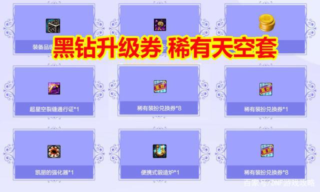 私服dnf怎么修改数据(单机dnf修改数据库) 私服dnf怎么修改数据(单机dnf修改数据库)