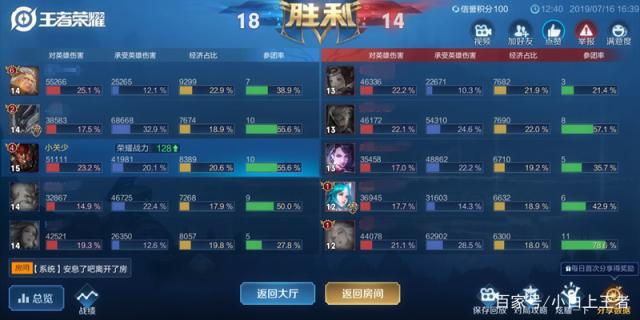 dnf公益服发布网自建(dnf开一个公益服发布网多少钱) dnf公益服发布网自建(dnf开一个公益服发布网多少钱)