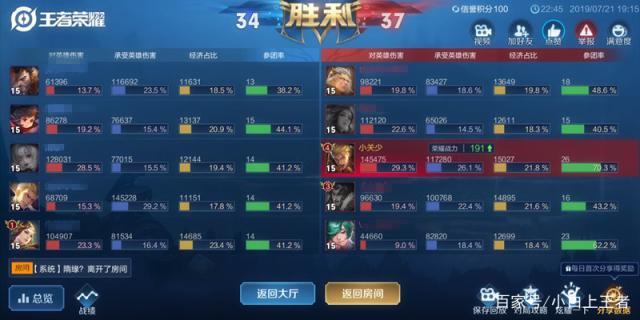 dnf公益金币服(dnf公益服发布网违法吗) dnf公益金币服(dnf公益服发布网违法吗)
