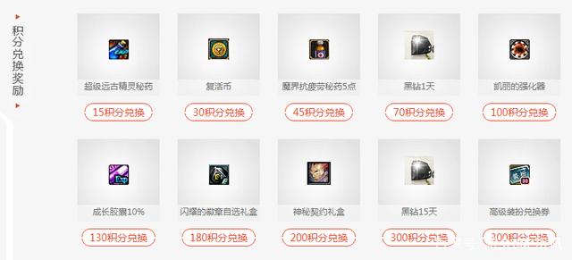 dnf公益服发布网通用免费辅助使用方法及下载推荐 dnf公益服发布网通用免费辅助使用方法及下载推荐