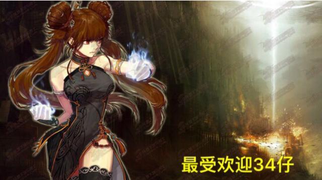 dnf公益服发布网内挂（dnf公益服发布
