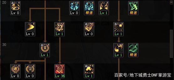 dnf公益服发布网网址贴吧(最新收录的dnf公益服发布网网址贴吧) dnf公益服发布网网址贴吧(最新收录的dnf公益服发布网网址贴吧)