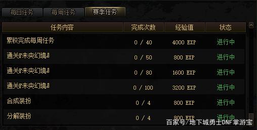 dnf公益服发布网闪退（dnf公益服发布网哪个有人气）