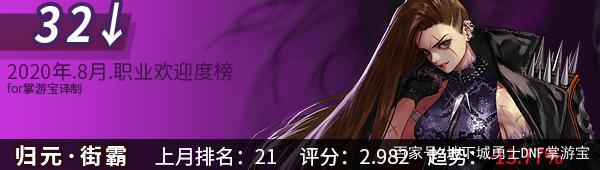 dnf公益服发布网刷金幣(dnf公益服发布网哪个有人气) dnf公益服发布网刷金幣(dnf公益服发布网哪个有人气)