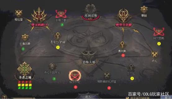 dnf变态版公益服发布网下载（最新版本的