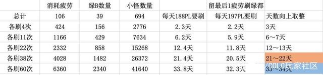 dnf发布公益服发布网的具体步骤和注意事项,如何成功发布dnf公益服发布网 dnf发布公益服发布网的具体步骤和注意事项,如何成功发布dnf公益服发布网